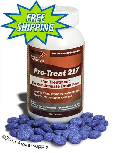 Airstar Supply Solutions For Today S Hvac Problems